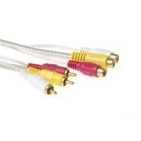 Intronics Audio + Video cable 3x Cinch M - 3x Cinch F 10.0m (AK2296)